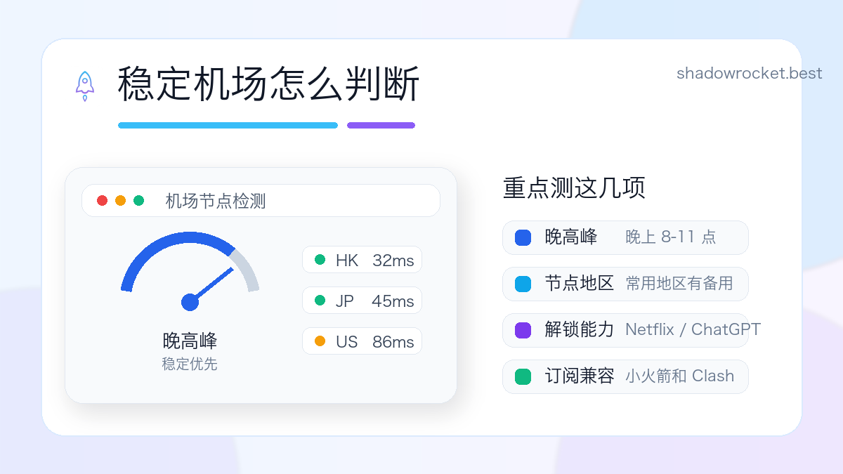 稳定机场怎么判断 Shadowrocket 小火箭机场节点检测插图